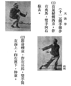 shaolin Dahong forms