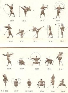 The Shaolin Luohan fist-kunyu mountain shaolin martial arts academy China